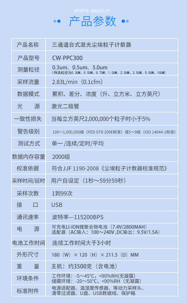 1739950242193506.jpg CW-PPC300官網_10.jpg