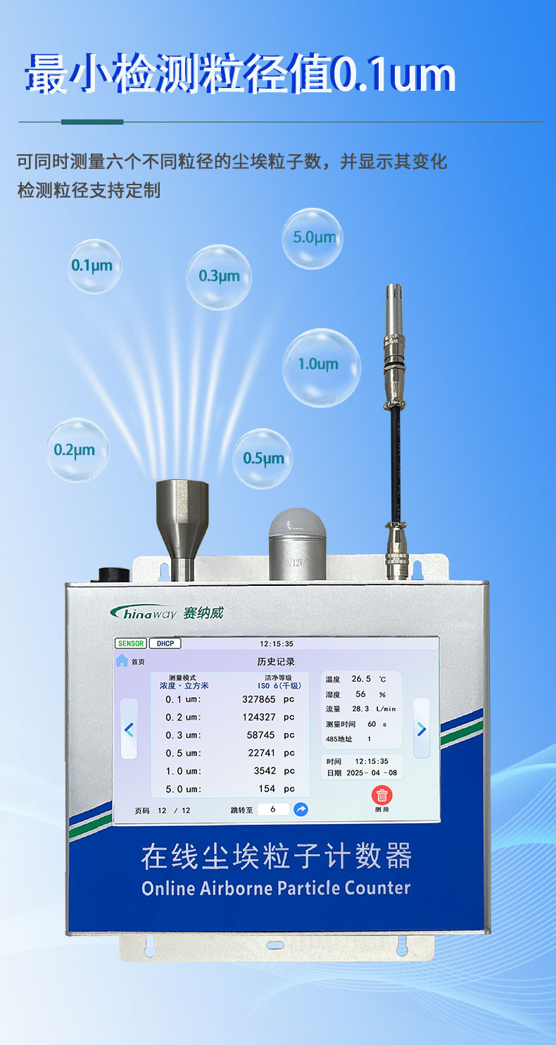 計數器-0_06.jpg